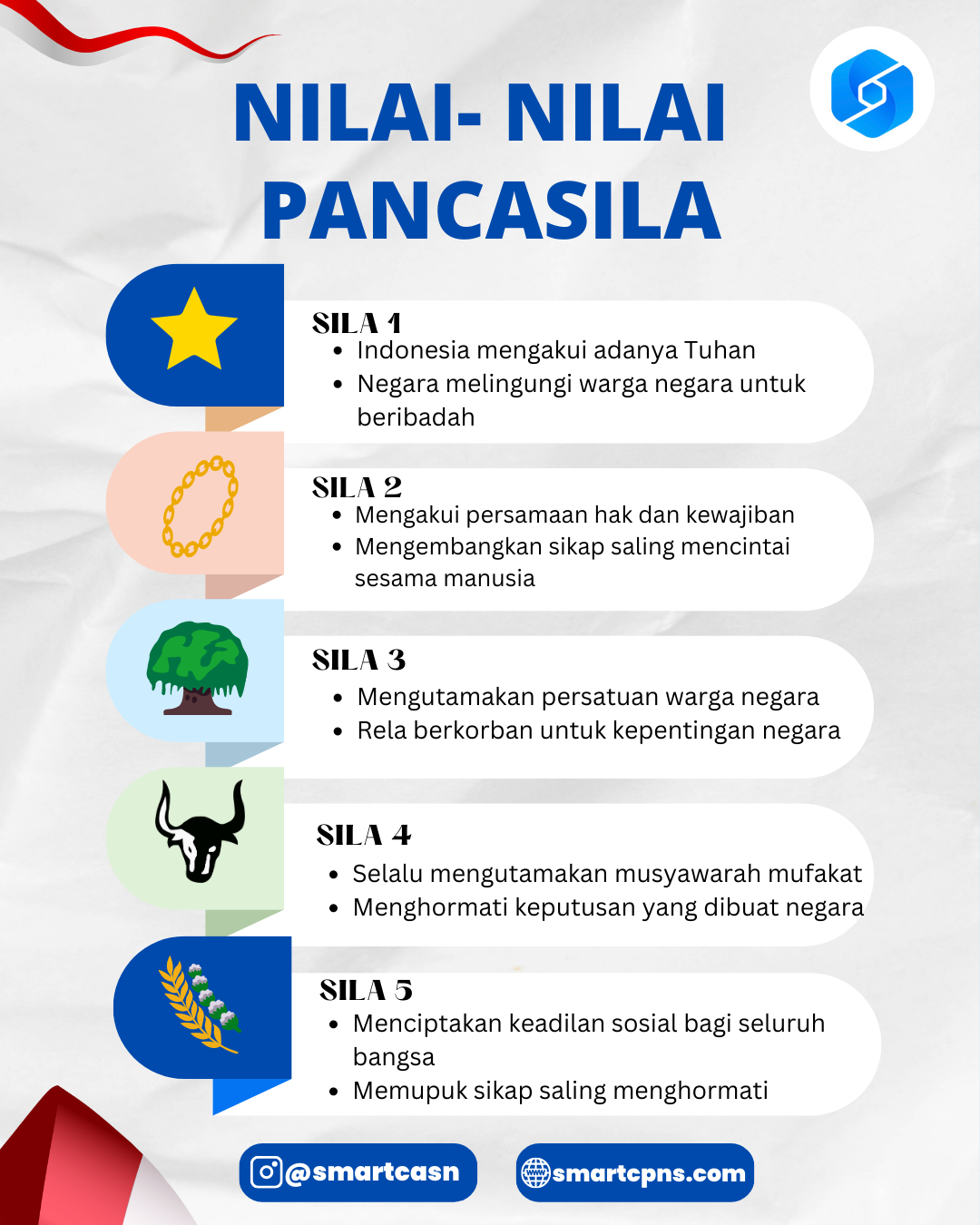 NILAI-NILAI PANCASILA